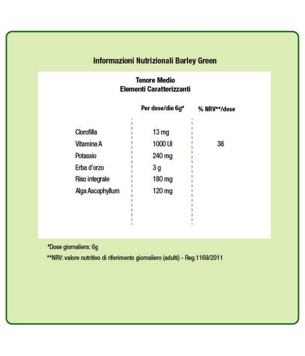 Informazioni nutrizionali Barley Green Premium